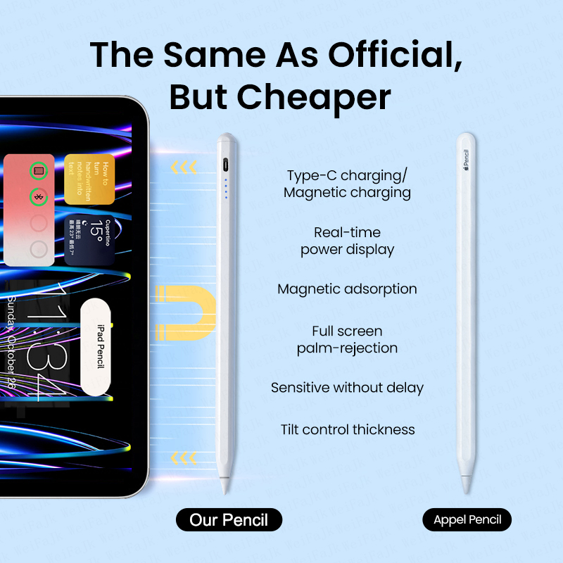 Oryginalne ołówki Apple 2. gen – Tablet Stylus Accessories recenzja i cena