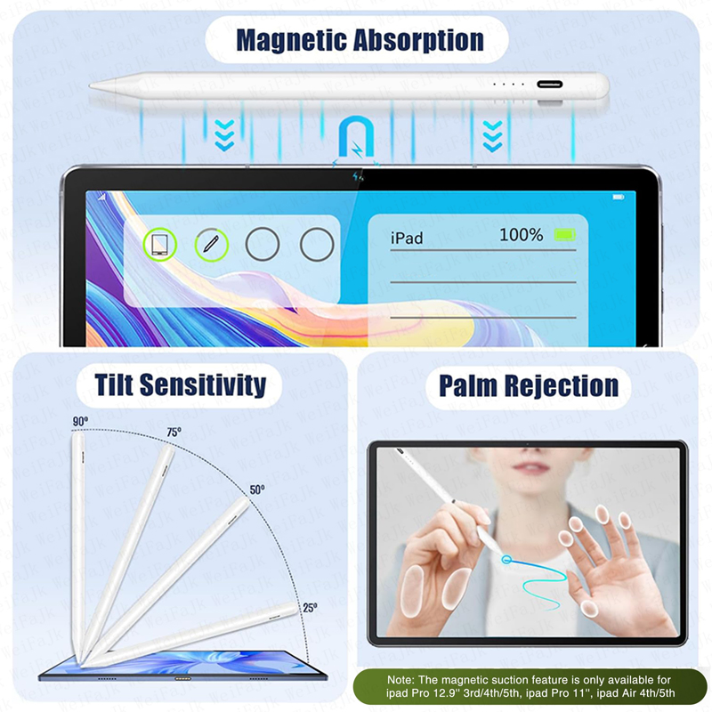 Oryginalne ołówki Apple 2. gen – Tablet Stylus Accessories recenzja i cena
