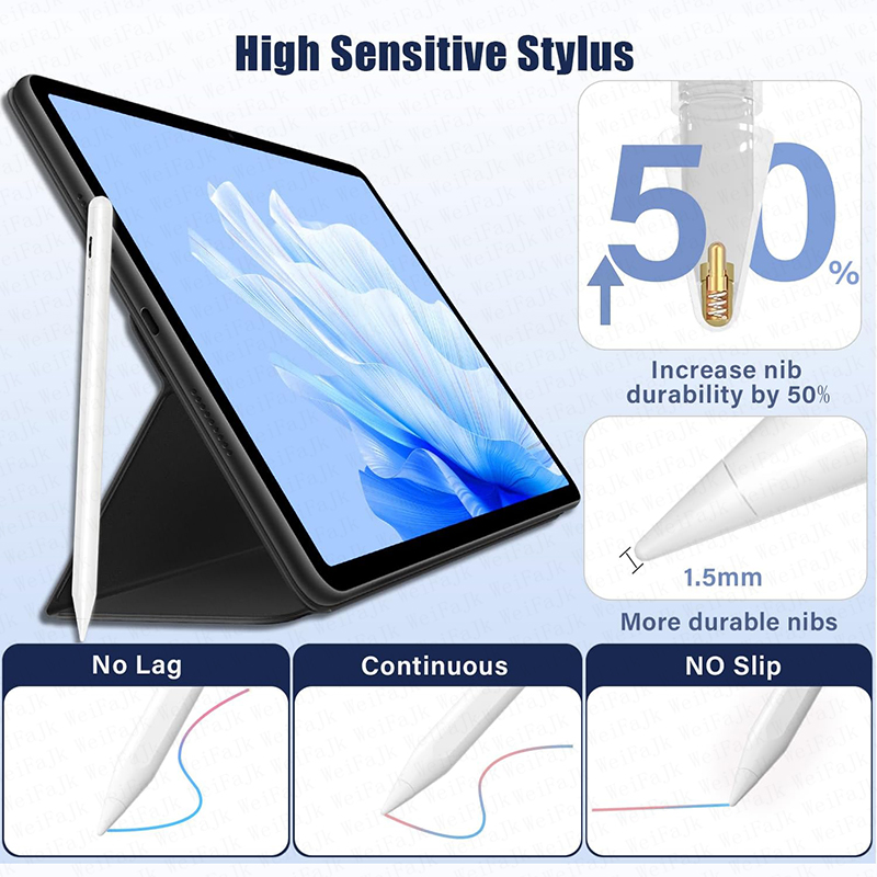 Oryginalne ołówki Apple 2. gen – Tablet Stylus Accessories recenzja i cena