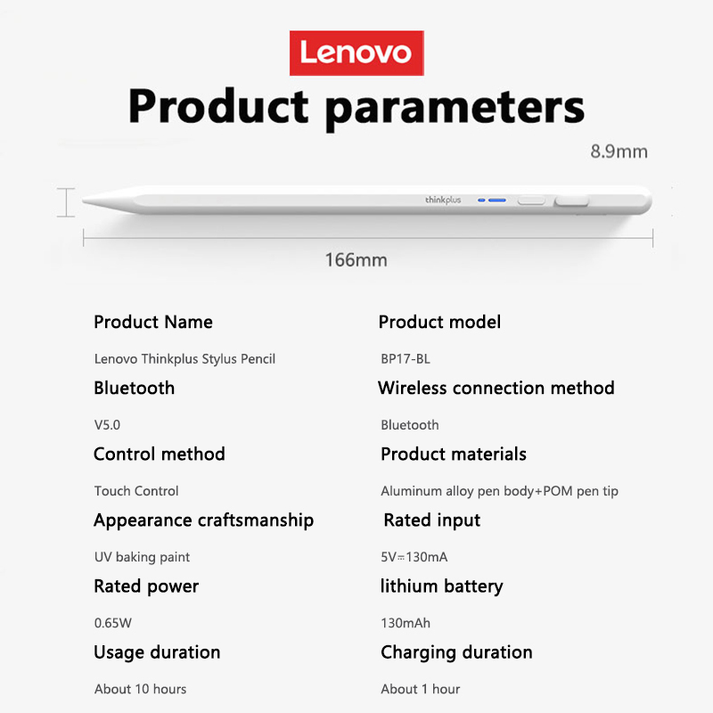 Uniwersalny rysik Lenovo do ta – Tablet Stylus Accessories recenzja i cena
