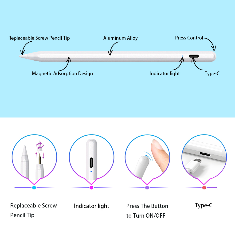 Akcesoria do rysików do tablet – Drawing Tablet Pen Accessories recenzja i cena