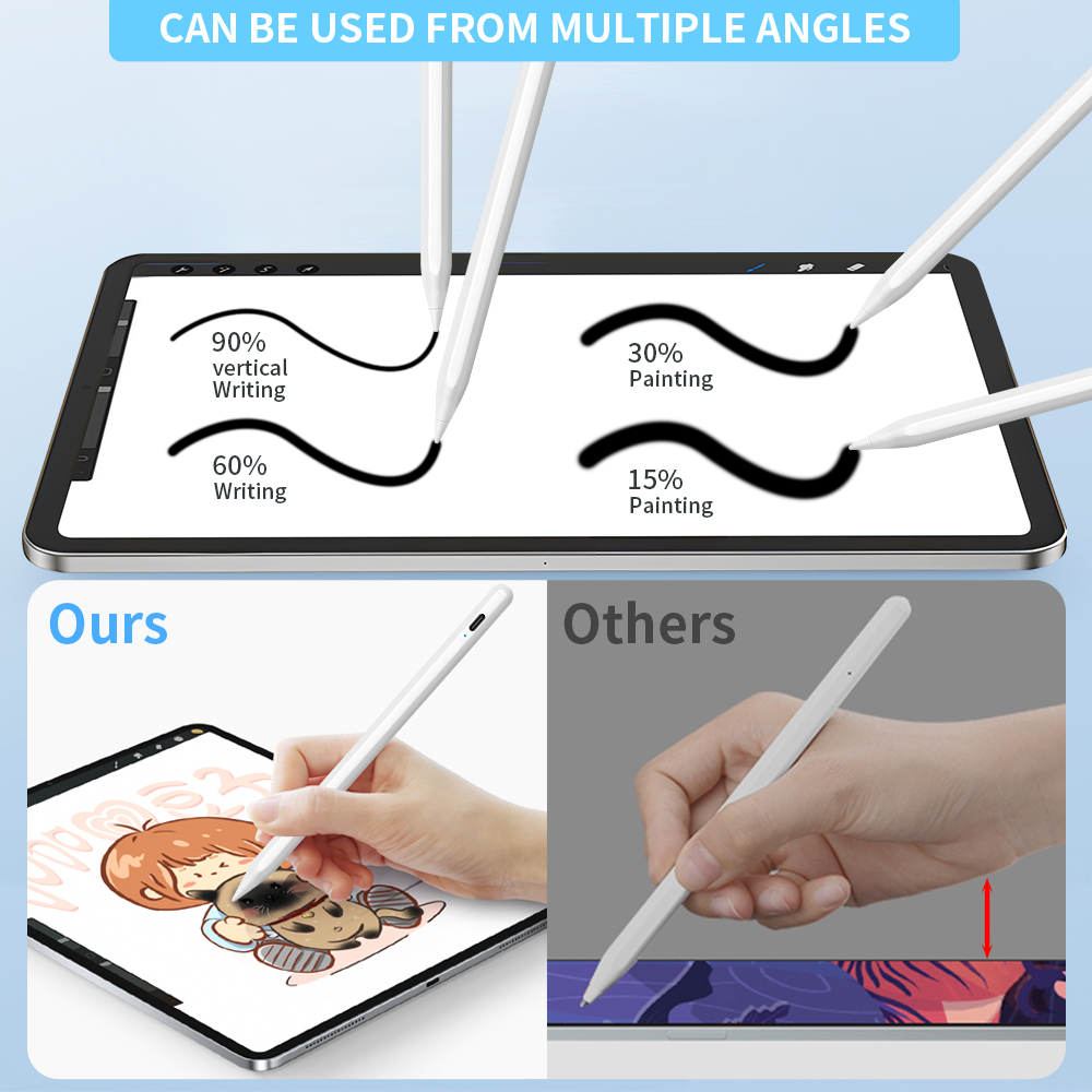 Akcesoria do rysików do tablet – Drawing Tablet Pen Accessories recenzja i cena