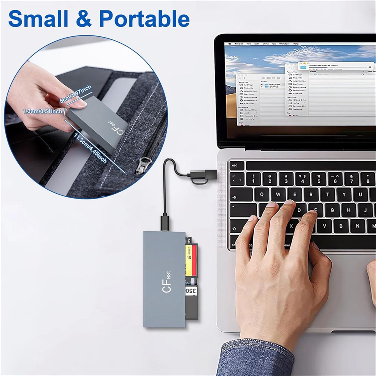 【Nowy Użytkownik】Czytnik Kart  – Accessories For Tablet Users recenzja i cena